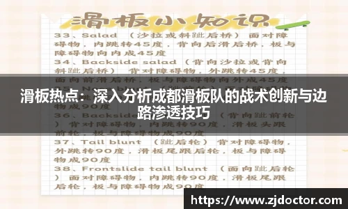 滑板热点:深入分析成都滑板队的战术创新与边路渗透技巧